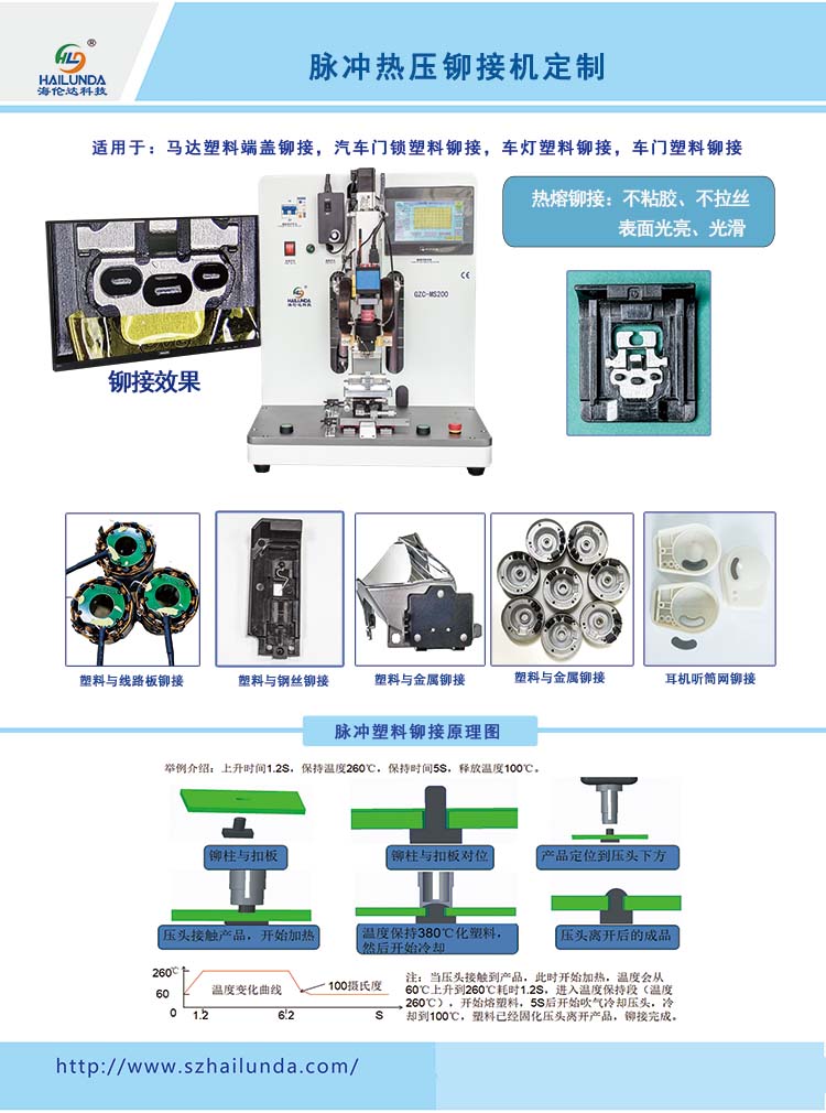 GZC-MS200鉚接750.jpg GZC-MS200鉚接750.jpg